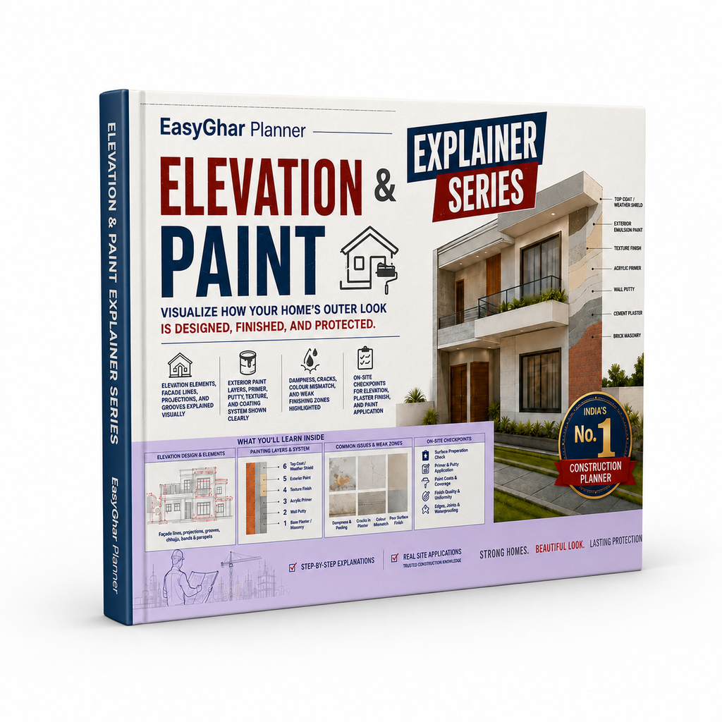Elevation & Paint Explained (Visual Printed Guide)