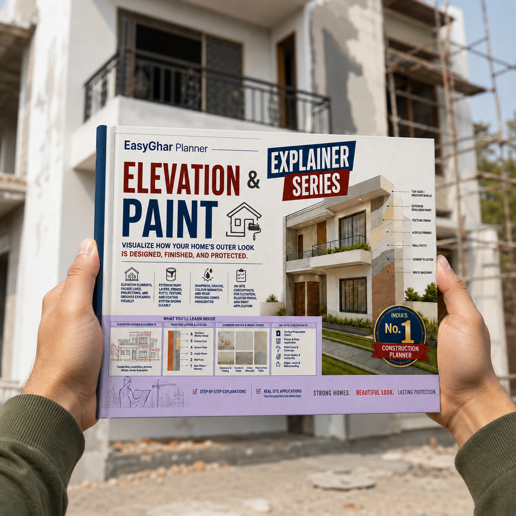 Elevation & Paint Explained (Visual Printed Guide)