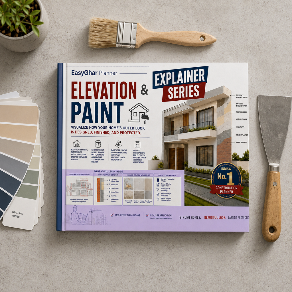 Elevation & Paint Explained (Visual Printed Guide)