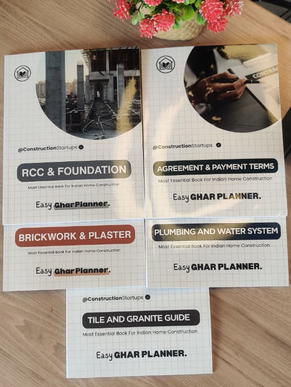 EasyGhar Planner Combo